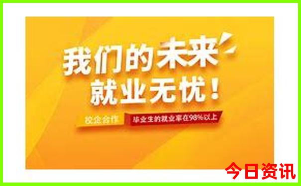 贵州旅游自由行路线图